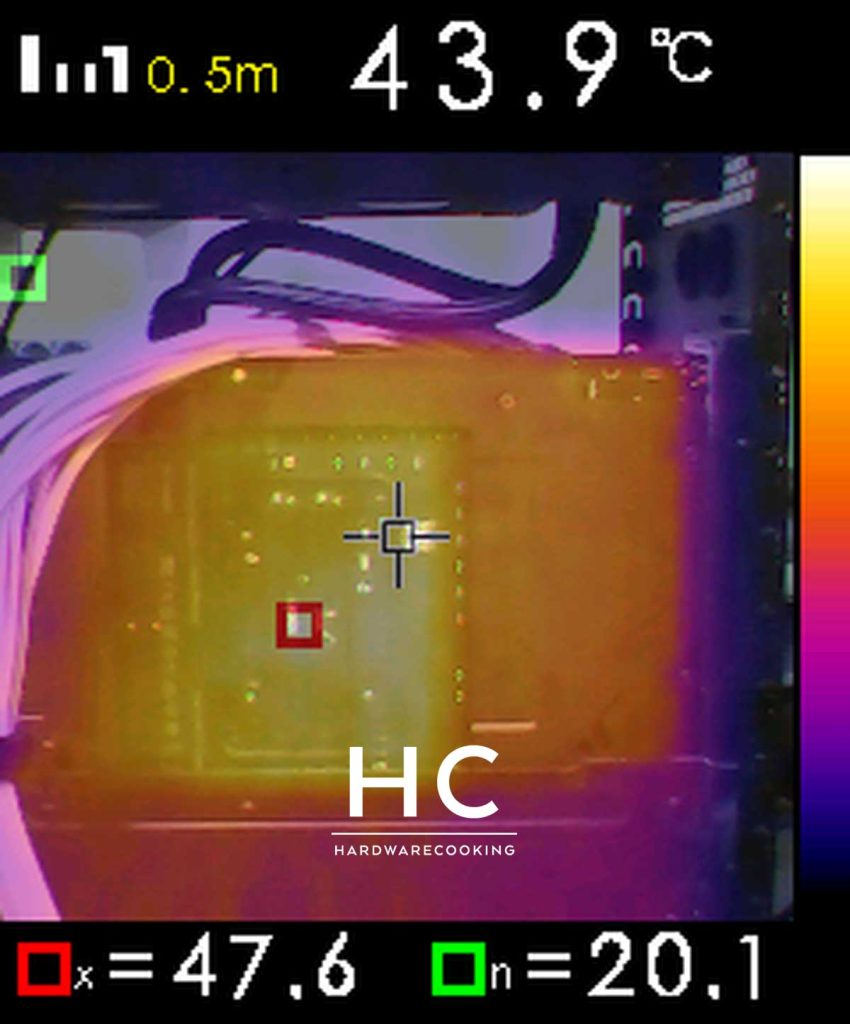 Test température caméra thermique X670E AORUS MASTER
