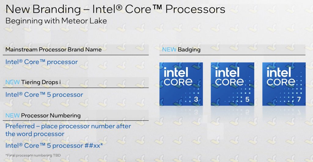 Intel Meteor Lake Core Ultra