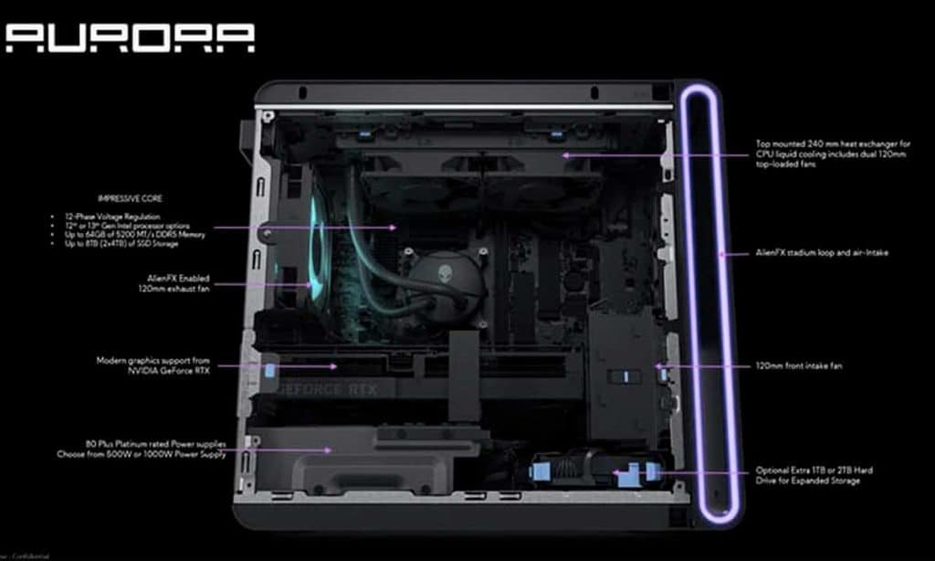 Alienware Aurora R16