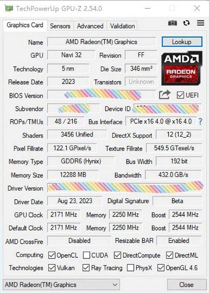AMD Radeon RX 7700 XT : un premier benchmark sous 3DMark !