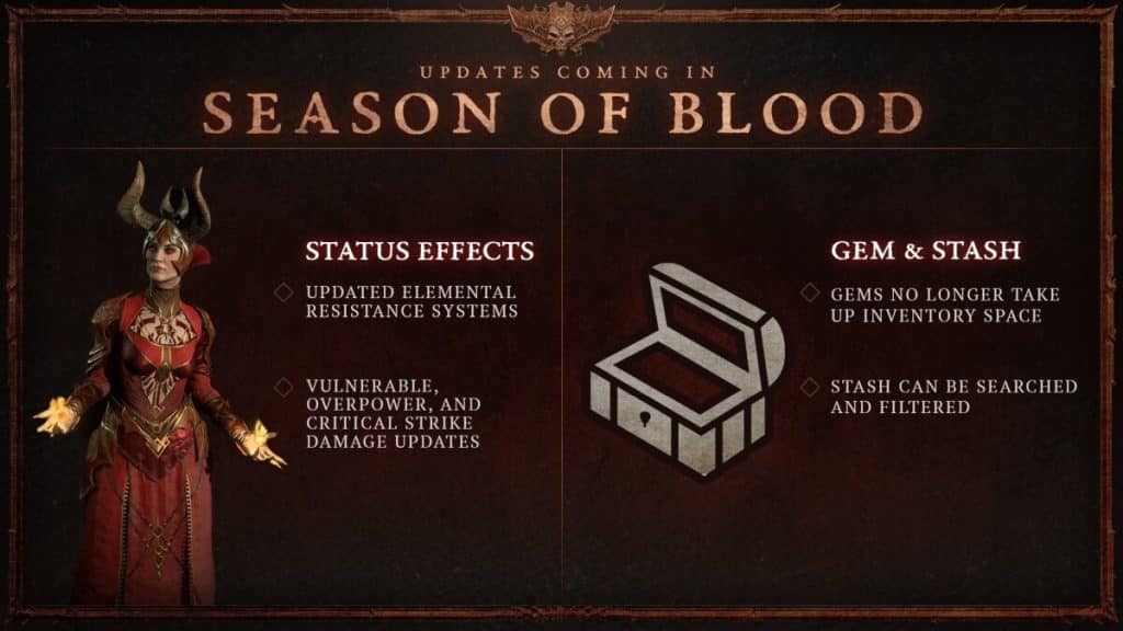 Diablo IV Season of Blood