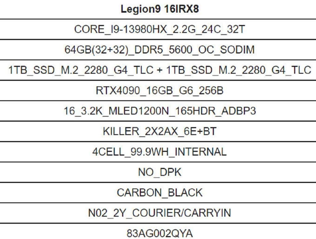 Spécifications techniques Lenovo Legion 9i