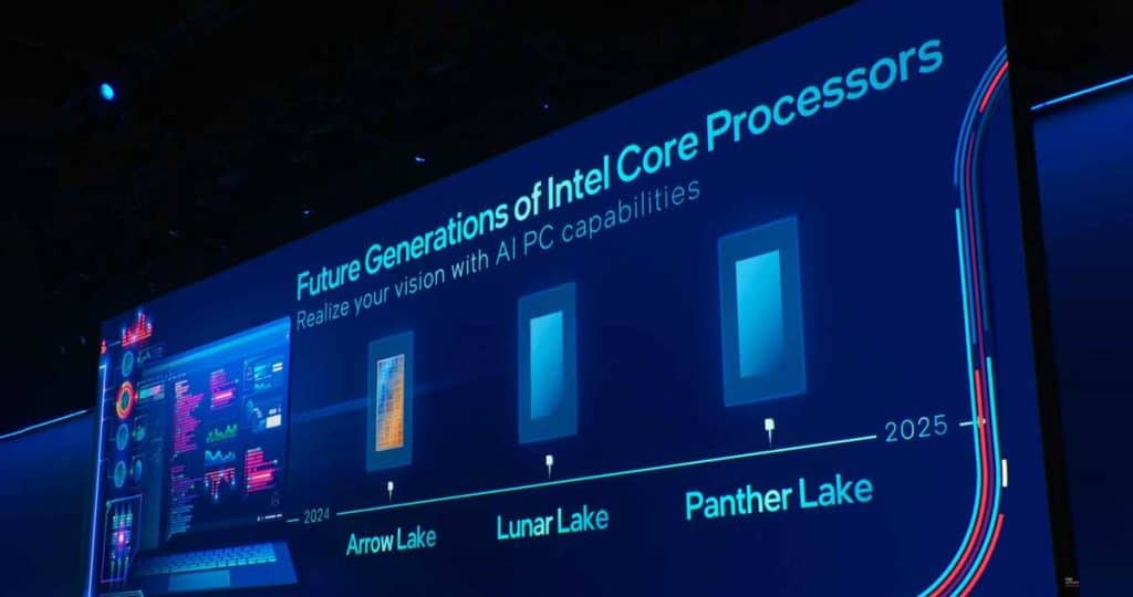 Intel Panther Lake : la production déjà au premier trimestre 2024