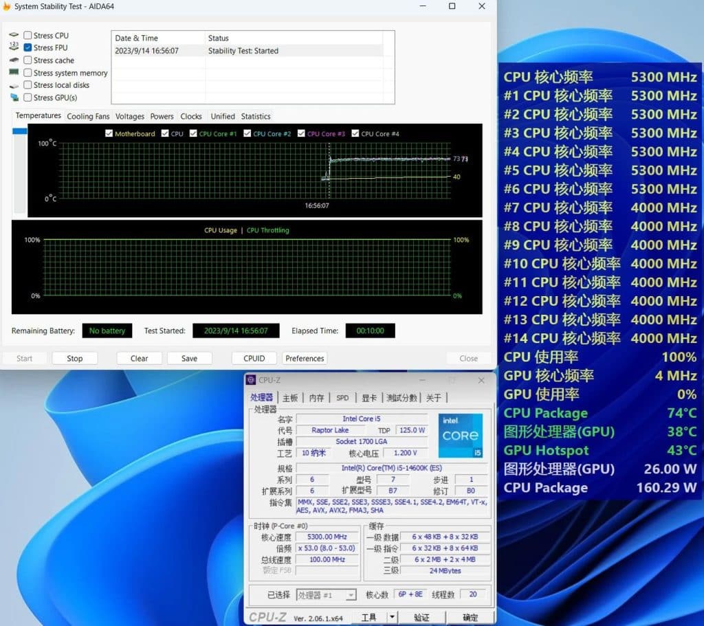 Test Intel Core i5-14600K