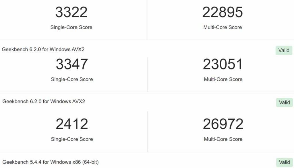 Intel Core i9-14900KF : le CPU testé sous Geekbench !