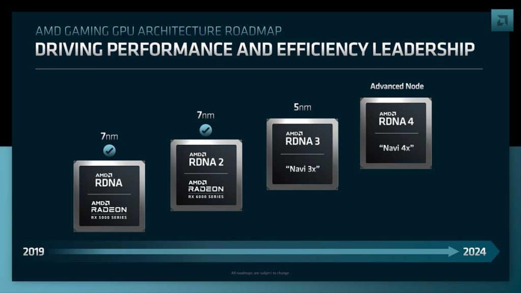 La grosse carte graphique AMD sous RDNA 4 pourrait-elle offrir les performances de la RX 7900 XTX pour 400$ ?