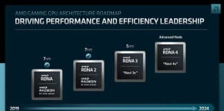 La grosse carte graphique AMD sous RDNA 4 pourrait-elle offrir les performances de la RX 7900 XTX pour 400$ ?