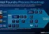Intel lance Intel Foundry pour la fabrication de systèmes IA