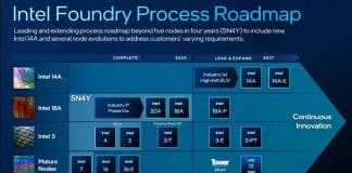 Intel lance Intel Foundry pour la fabrication de systèmes IA
