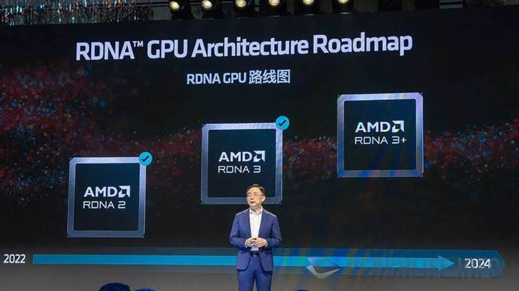 Annonce AMD RDNA3+