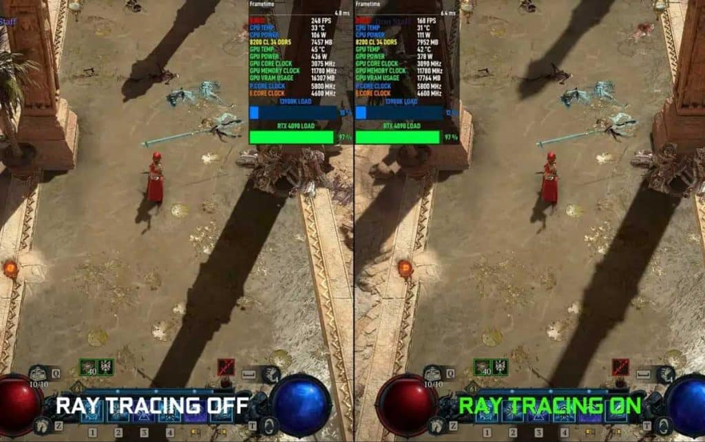 Diablo IV et Ray Tracing : une combinaison pas si efficace que ça ?