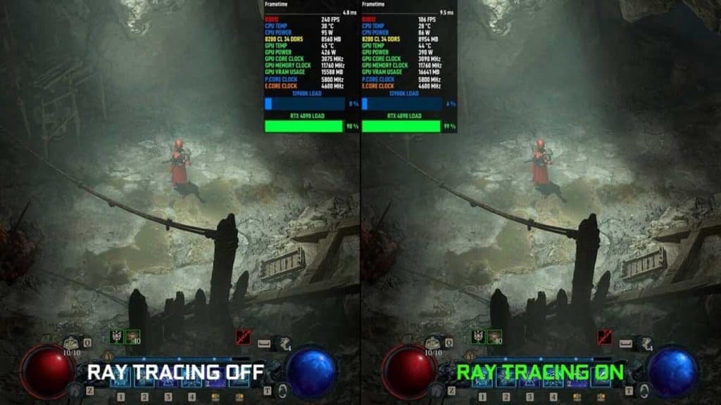 Diablo IV et Ray Tracing : une combinaison pas si efficace que ça ?