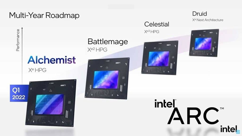 Intel Arc Battlemage et Celestial