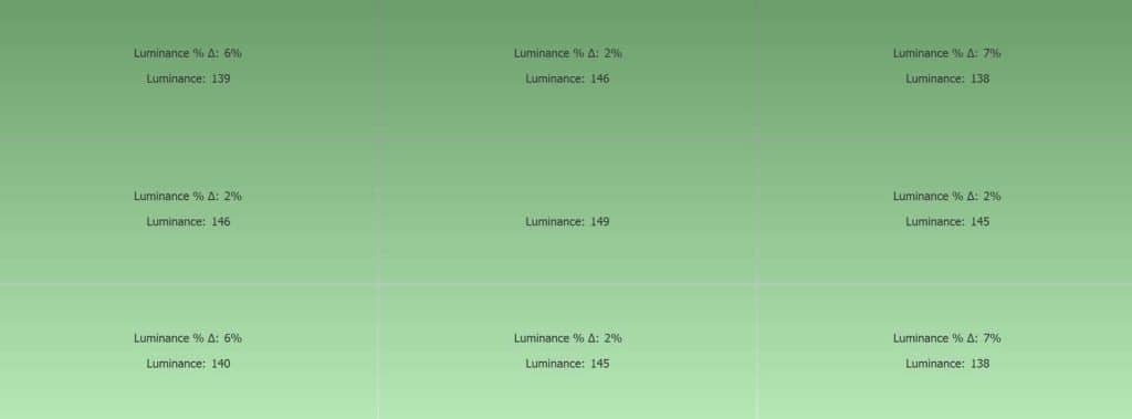 Test Alienware AW3225QF uniformité luminance