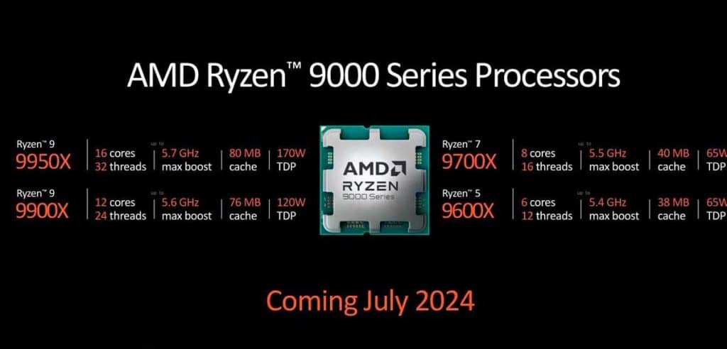 Computex 2024 : AMD annonce officiellement les Ryzen 9000