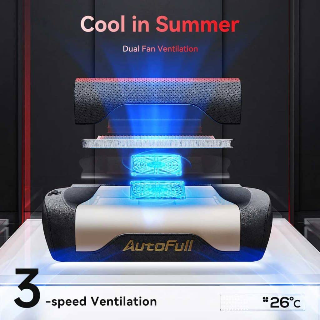 Fauteuil AutoFull M6 : un siège chauffant en hiver et ventilé en été
