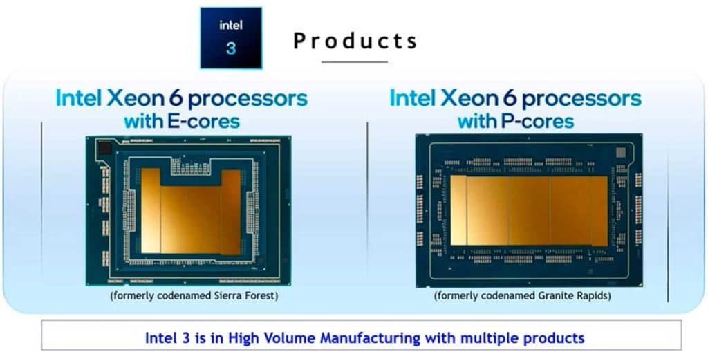 Intel 3 sur Intel 4 : un gain de 18% de performances pour la même consommation