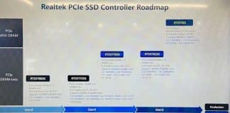 Roadmap des contrôleurs SSD Realtek