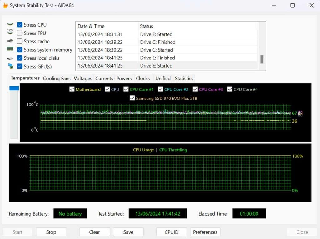 Test température CORSAIR 6500D Airflow