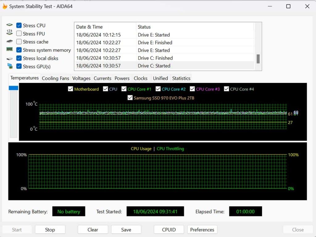 Test température CORSAIR 6500D Airflow