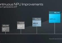 Intel pourrait intégrer un NPU amélioré dans les futurs processeurs Arrow Lake