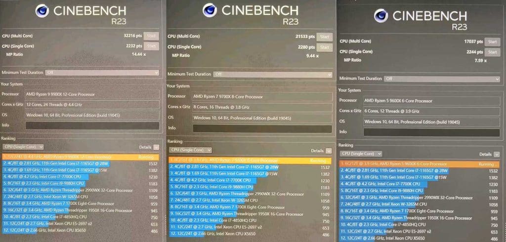 Tests Cinebench : AMD Ryzen 9900X, 9700X et 9600X se montrent