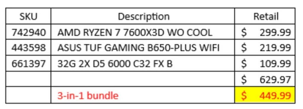 AMD Ryzen 5 7600X3D bundle