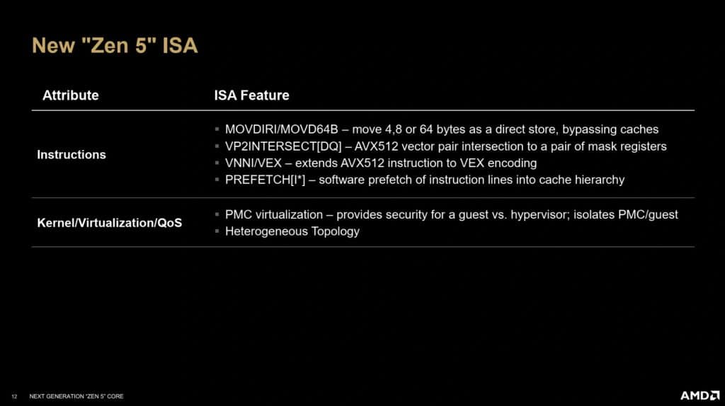 Architecture AMD Zen 5