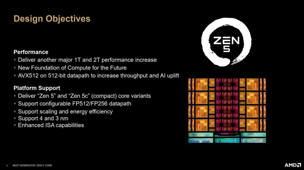 architecture-amd-zen-5-5