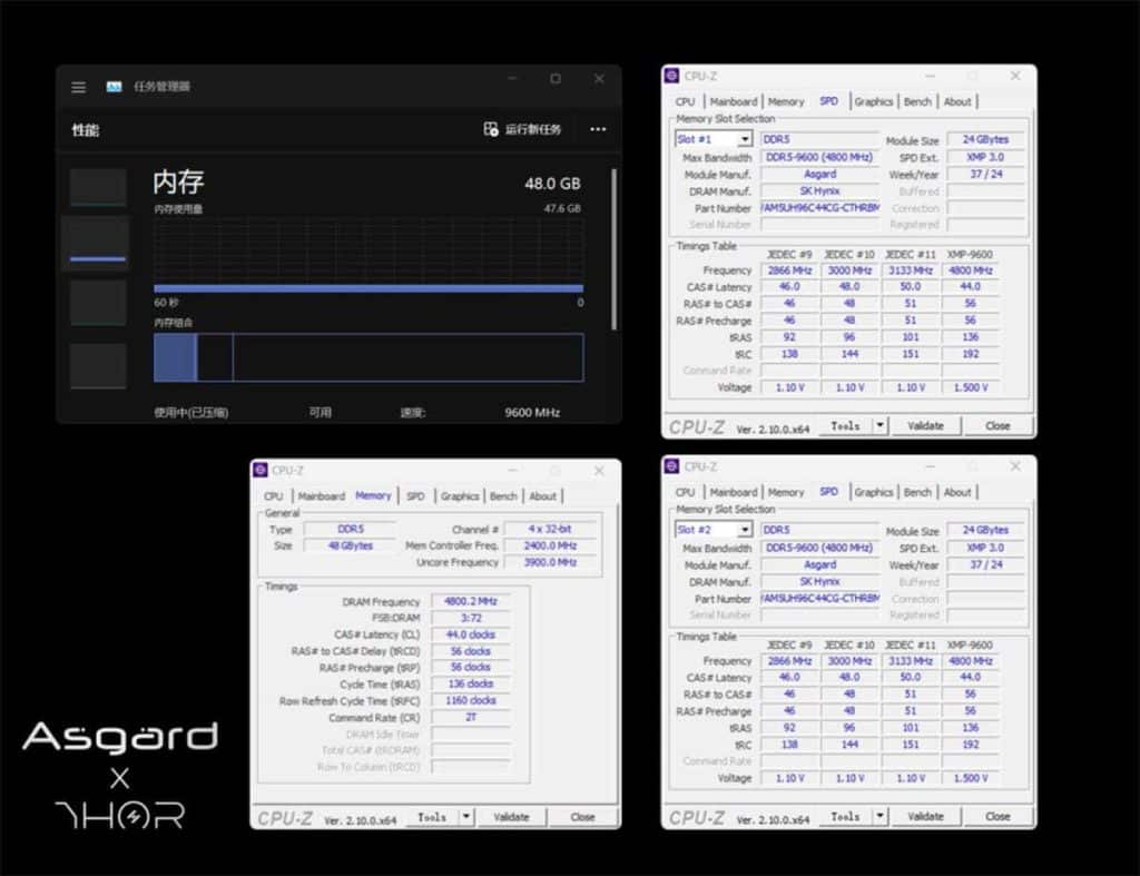 Asgard THOR : la première mémoire DDR5-9600 pour Intel !