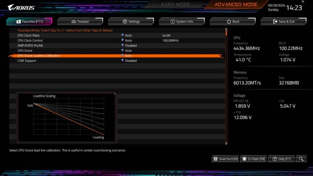 BIOS GIGABYTE X870E AORUS MASTER