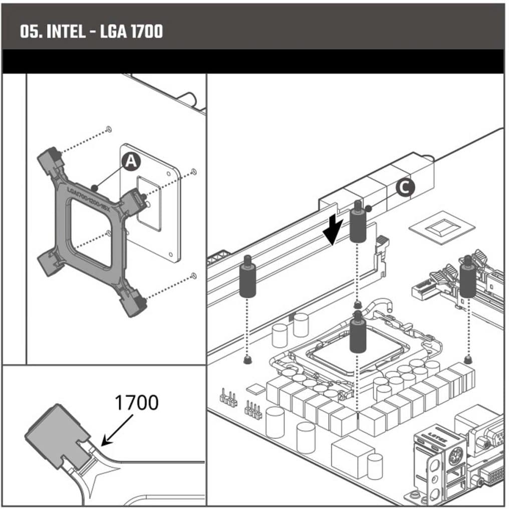 Installation Cooler Master MasterLiquid 360 ION