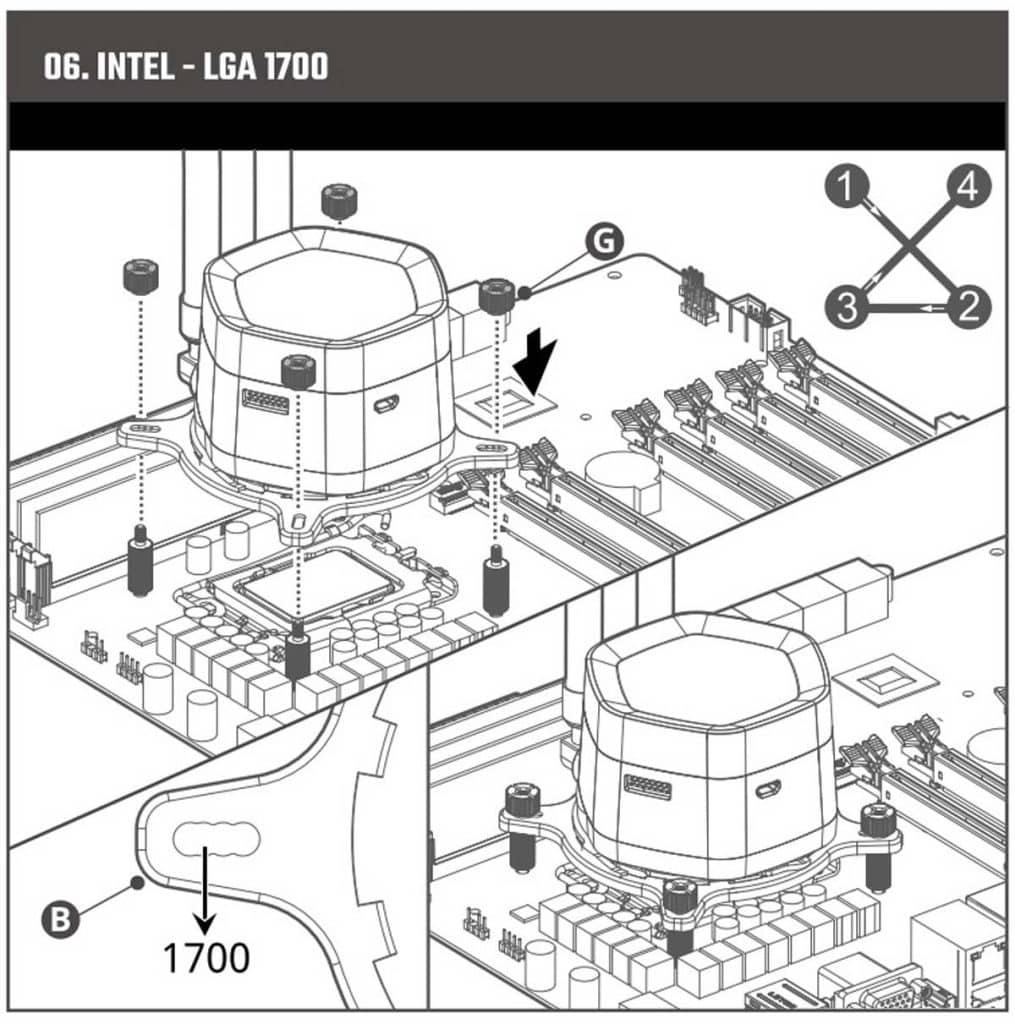 Installation Cooler Master MasterLiquid 360 ION