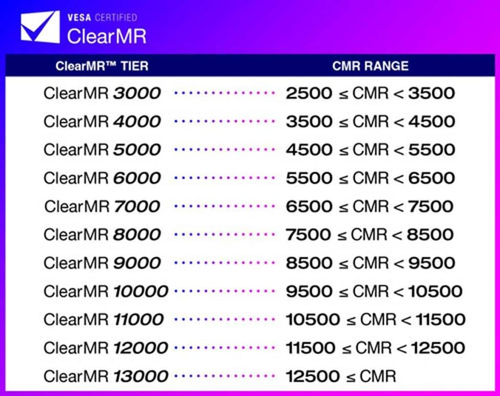 VESA ClearMR 13000