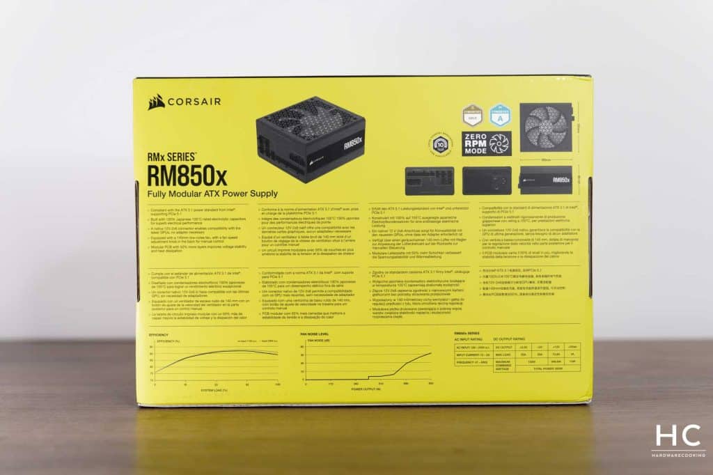 Test CORSAIR RM850x 2024