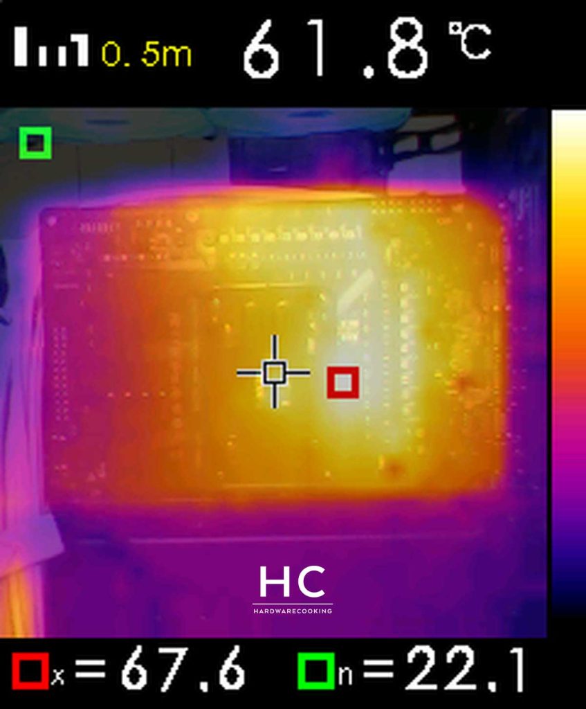 Test température VRM GIGABYTE X870E AORUS MASTER caméra thermique PCB