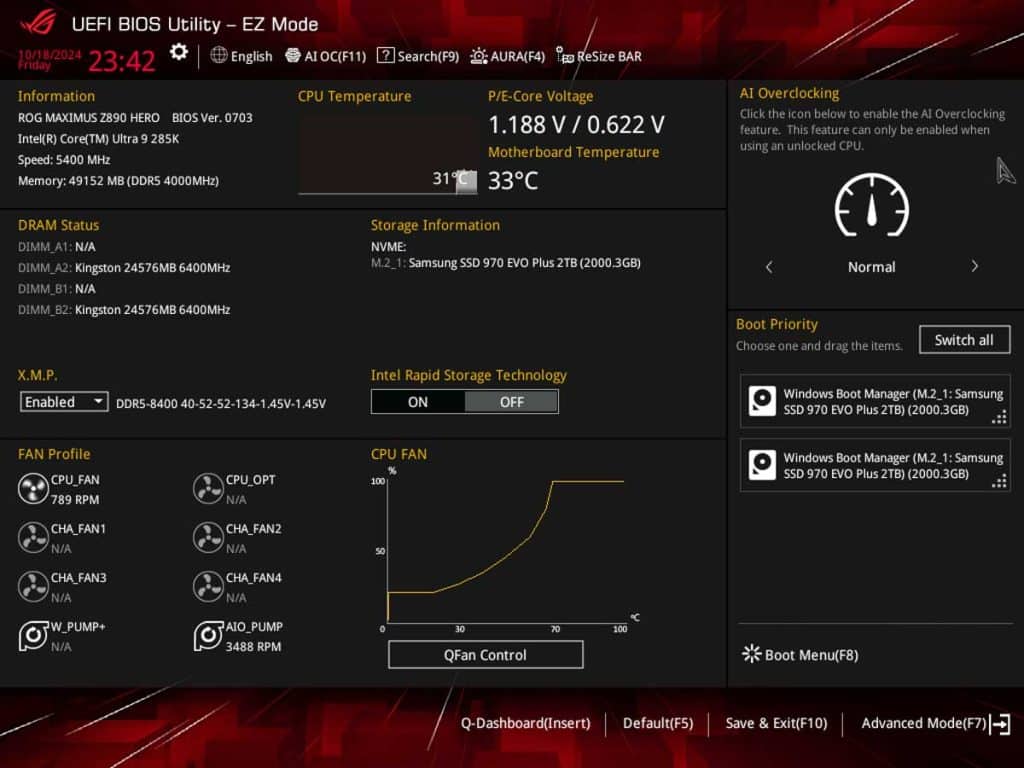 BIOS ASUS ROG MAXIMUS Z890 HERO