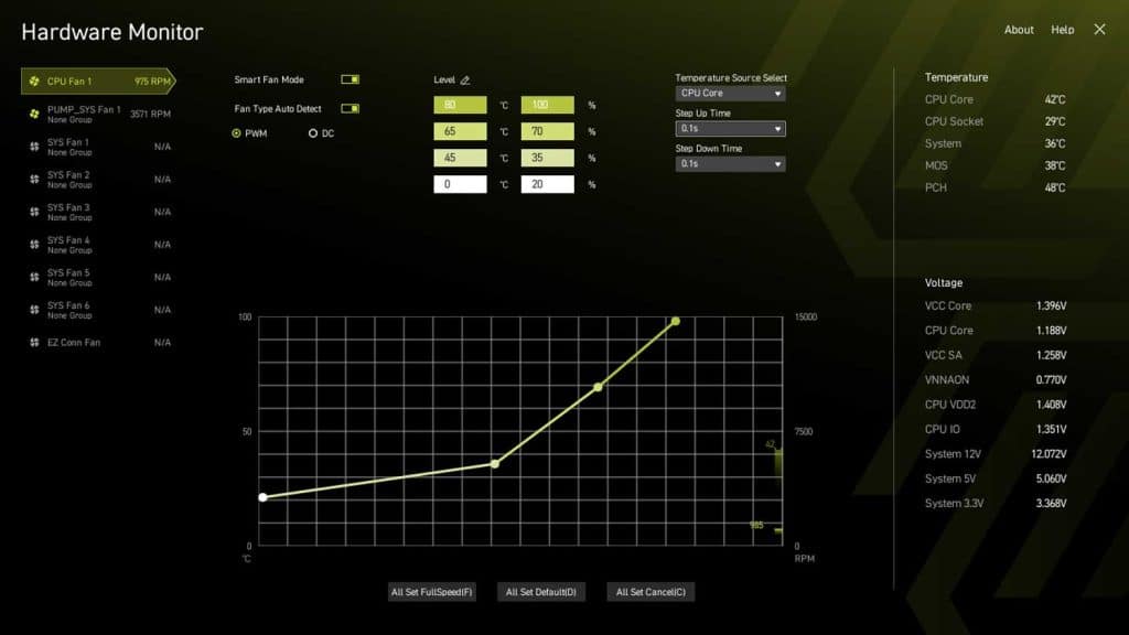 BIOS MSI MAG Z890 TOMAHAWK WIFI