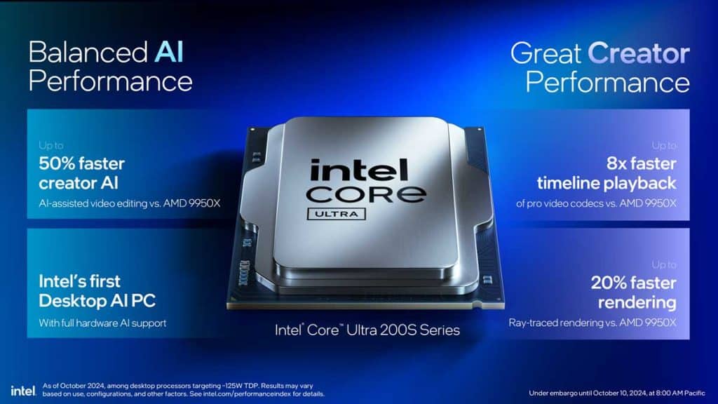 Intel Core Ultra 200S AI