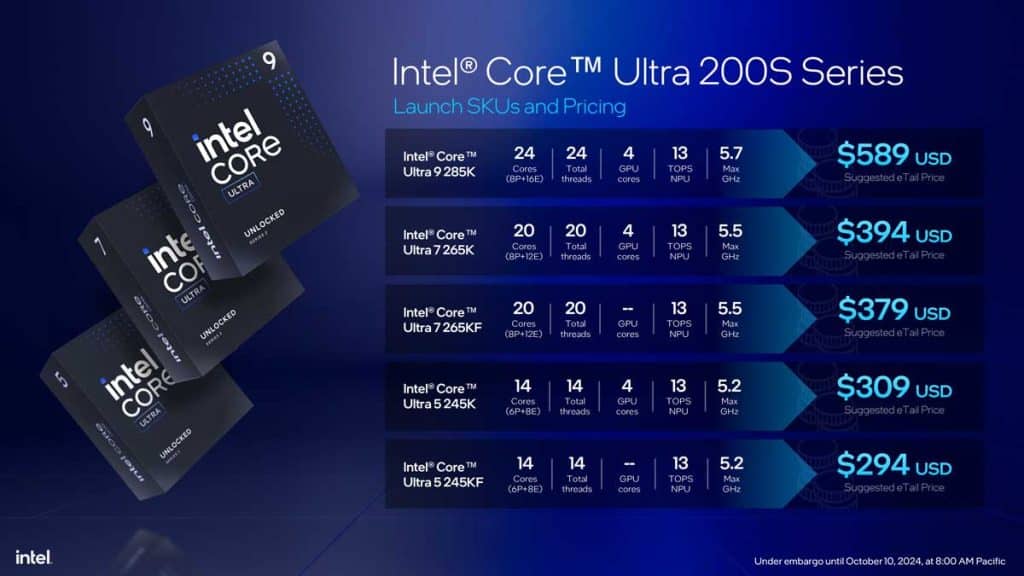 Intel Core Ultra 200S tarification