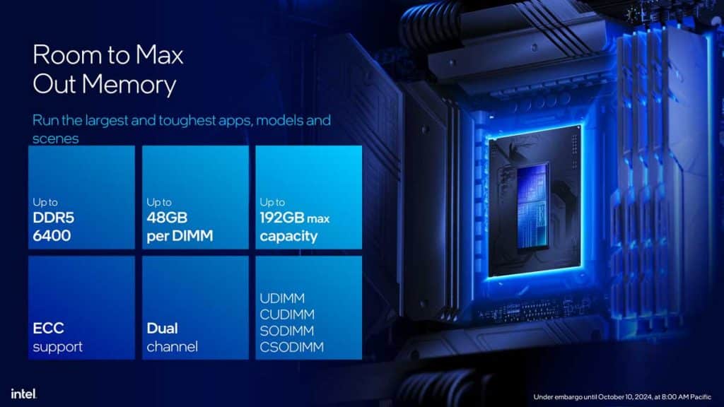 Intel Chipset 800 Series